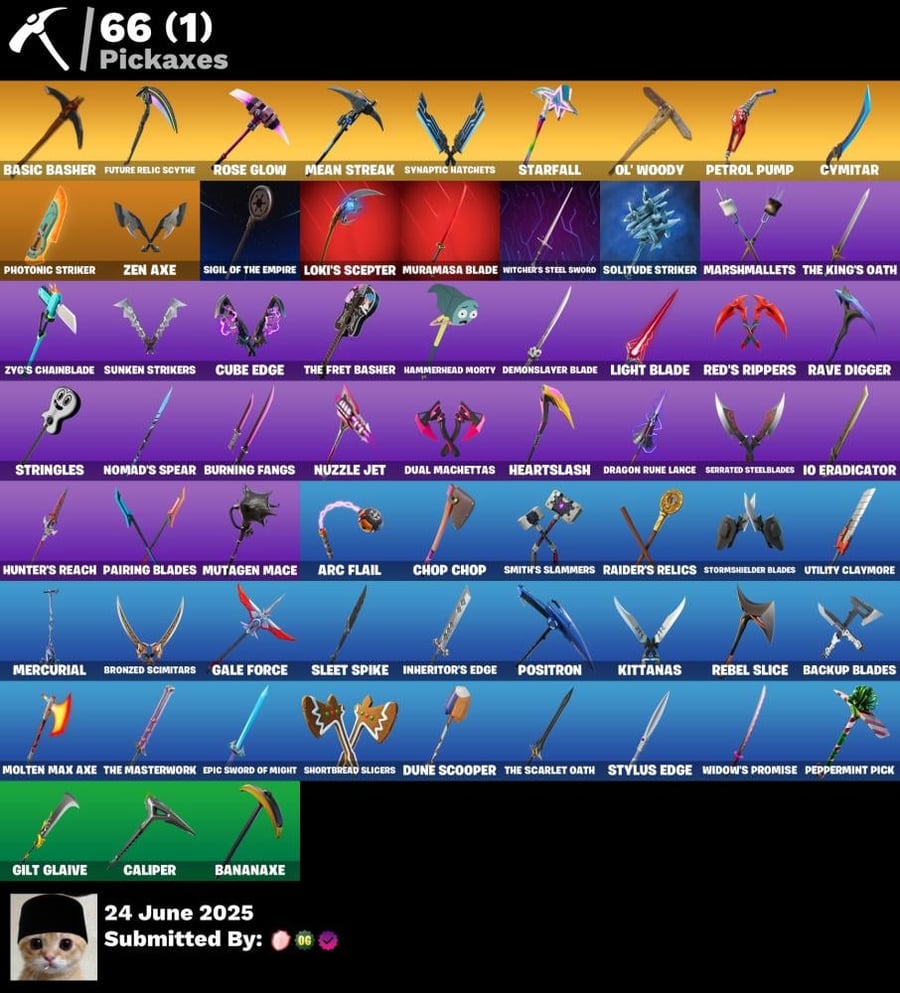 Old basic Fortnite zombie mode account