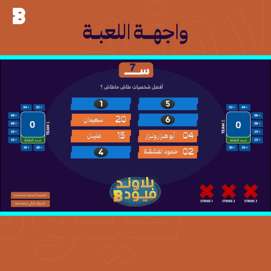 بلاوند فيود