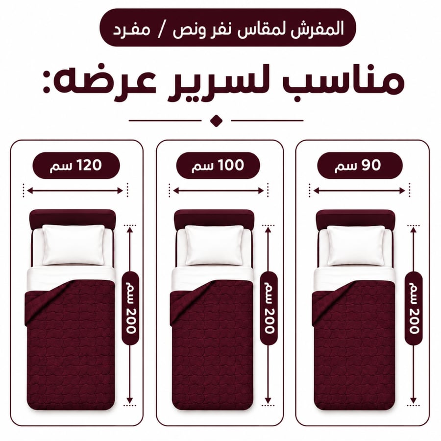 مفرش إيديث وجهين نفر ونص 5 قطع