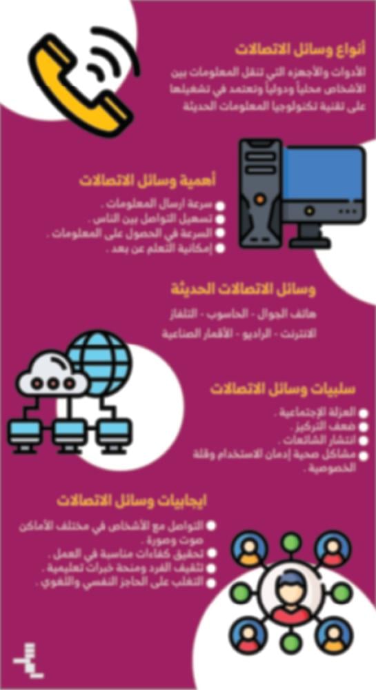 لغتي