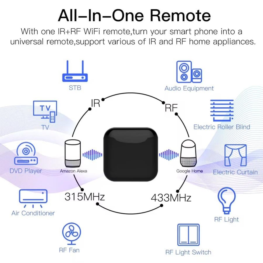 وحدة تحكم ذكية بديل الريموت wifi ، تصميم مكعبي انيق وصغير الحجم