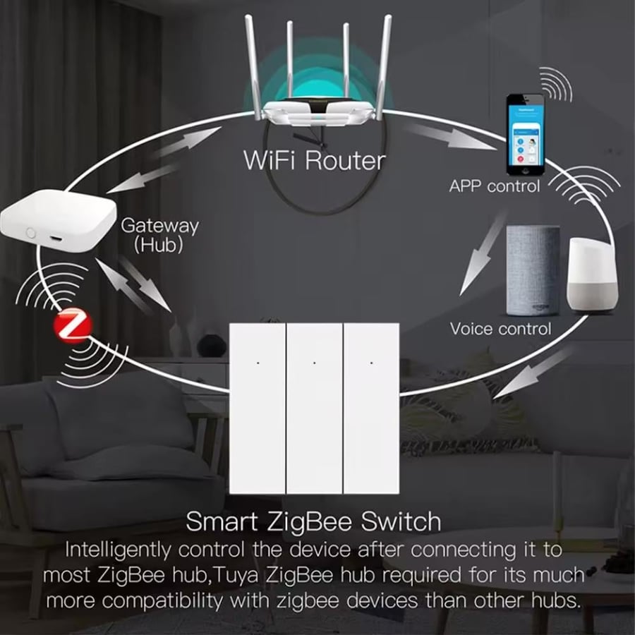 مفتاح اضاءة ثنائي ذكي ZIGBEE بروتوكول بلونين اسود وابيض