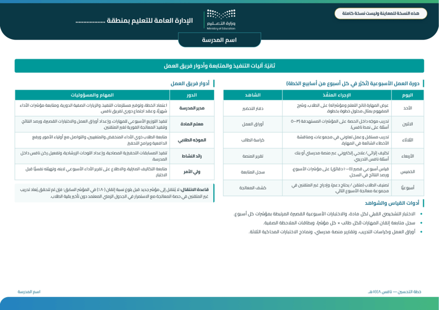 خطة تحسن أداء الطلاب / الطالبات الشاملة للاختبارات الوطنية نافس ( لإدارة المدرسة )