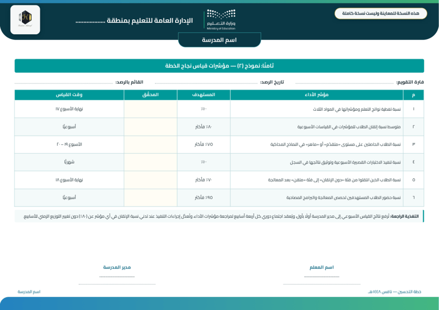 خطة تحسن أداء الطلاب / الطالبات الشاملة للاختبارات الوطنية نافس ( لإدارة المدرسة )