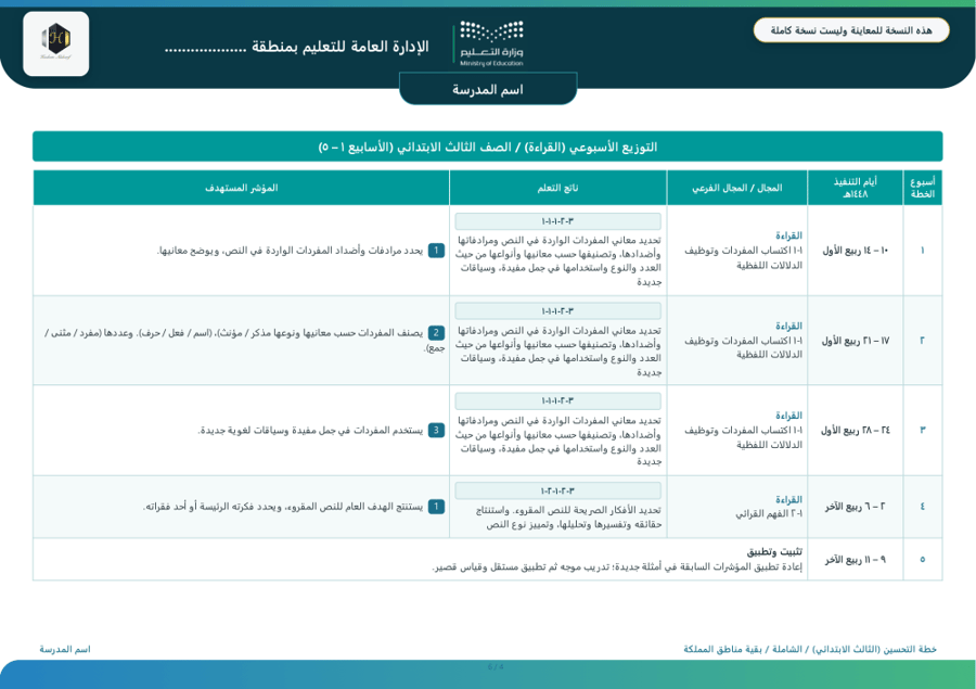 خطة تحسن أداء الطلاب / الطالبات الشاملة للاختبارات الوطنية نافس ( لإدارة المدرسة )