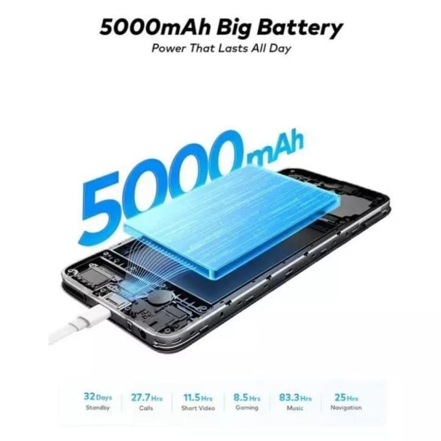ايتيل - A100cs, بسعة 64 جيجابايت, الرام 2+4، 4G, لون اخضر غامق