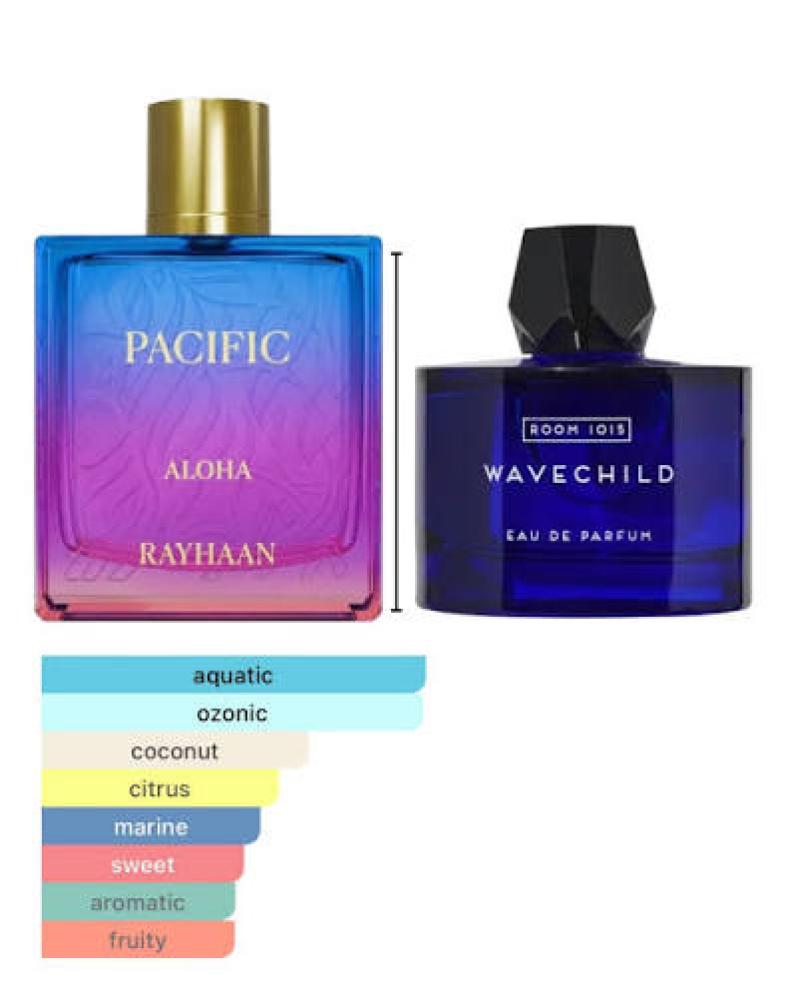 بديل عطر ويفتشاليد