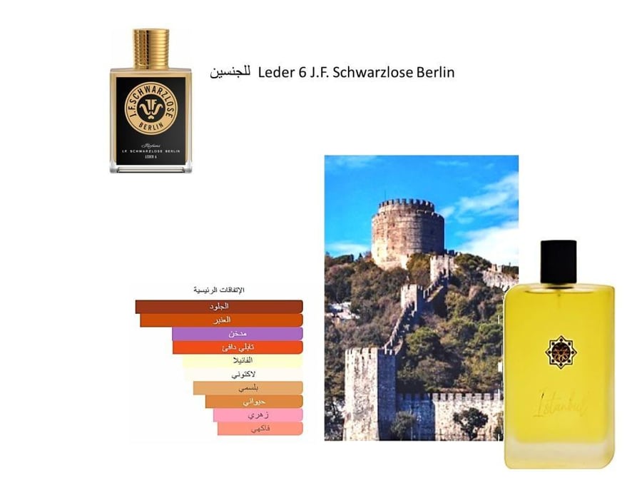 عطور شتويه