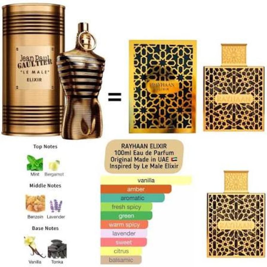 عطر ريحان الكسير او دو بارفيوم 100مل