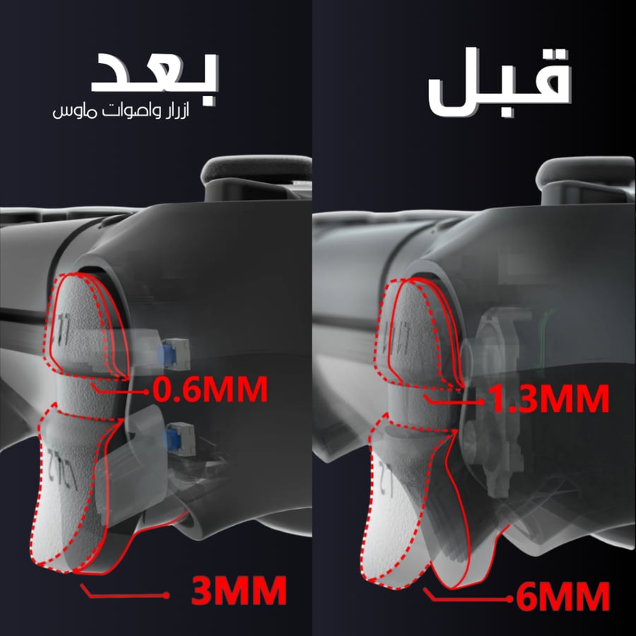 التعديل على يدك
