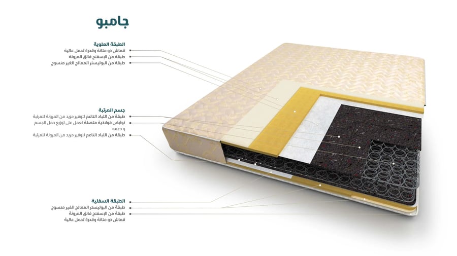 مرتبة جامبو | مقاسات متعددة