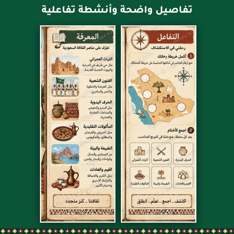 مطوية دليل المستكشف الثقافي