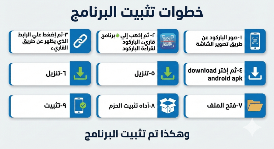 أرشيفك الرقمي لحفظ مستنداتك علي أندرويد