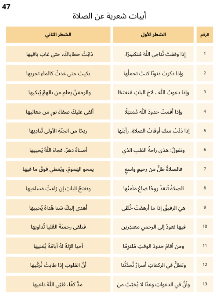 الحل مع عدم الخشوع في الصلاة