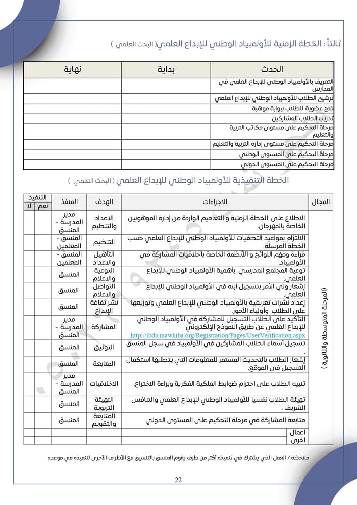 سجل منسق الموهوبين – ملف جاهز مع التقارير