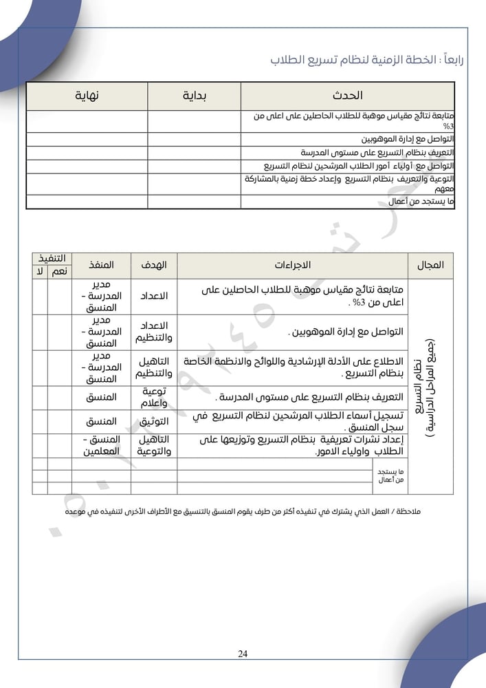 سجل منسق الموهوبين – ملف جاهز مع التقارير