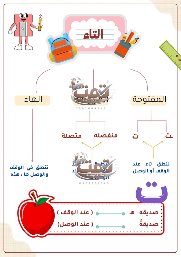 أهم المهارات الأساسية لمادة اللغة العربية – الصف الثالث الابتدائي