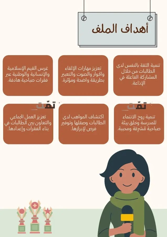 ملف الإذاعة المدرسية | جدول إذاعات جاهز وقالب تقرير ( المنطقة الغربية )