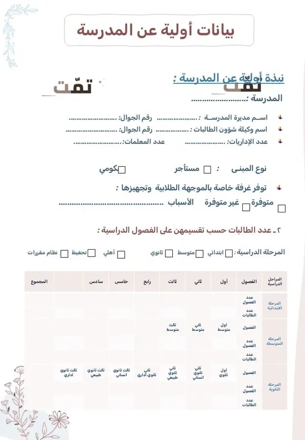 التوجيه الطلابي الشامل | البرامج + التقارير جاهزة | 87 شريحة.
