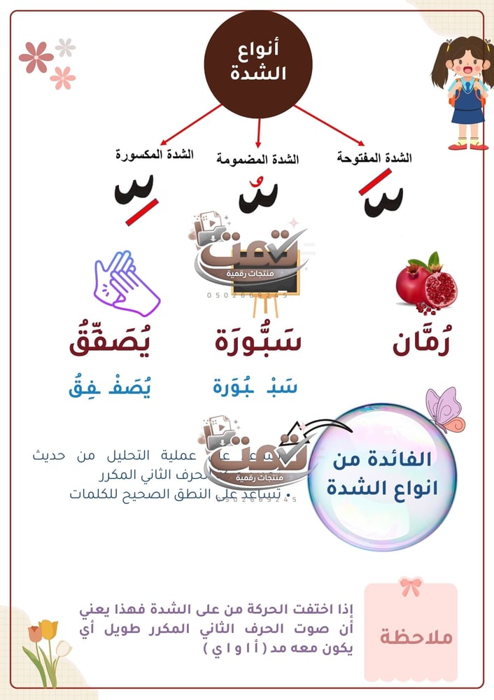أهم المهارات الأساسية لمادة اللغة العربية – الصف الثالث الابتدائي