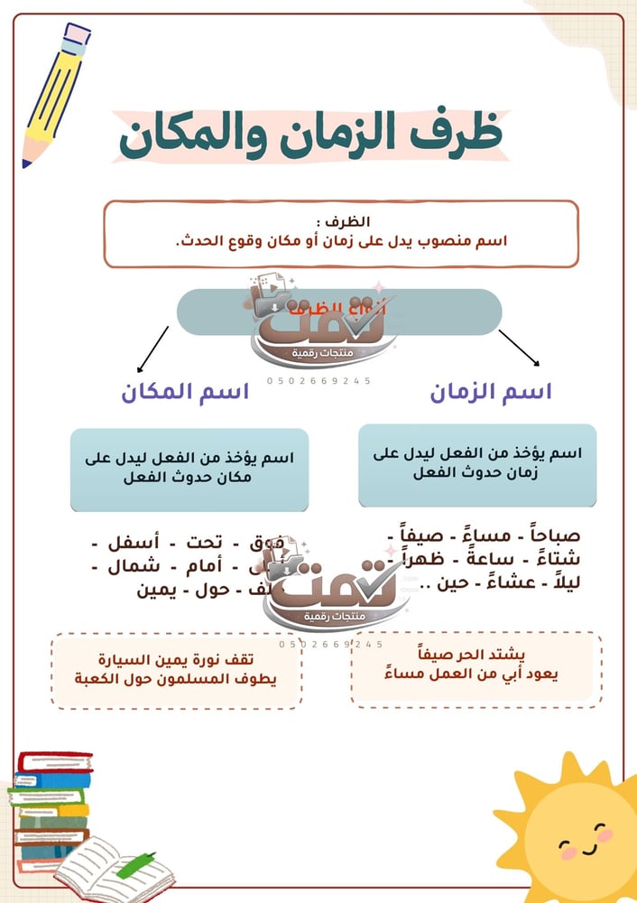 أهم المهارات الأساسية لمادة اللغة العربية – الصف الثالث الابتدائي