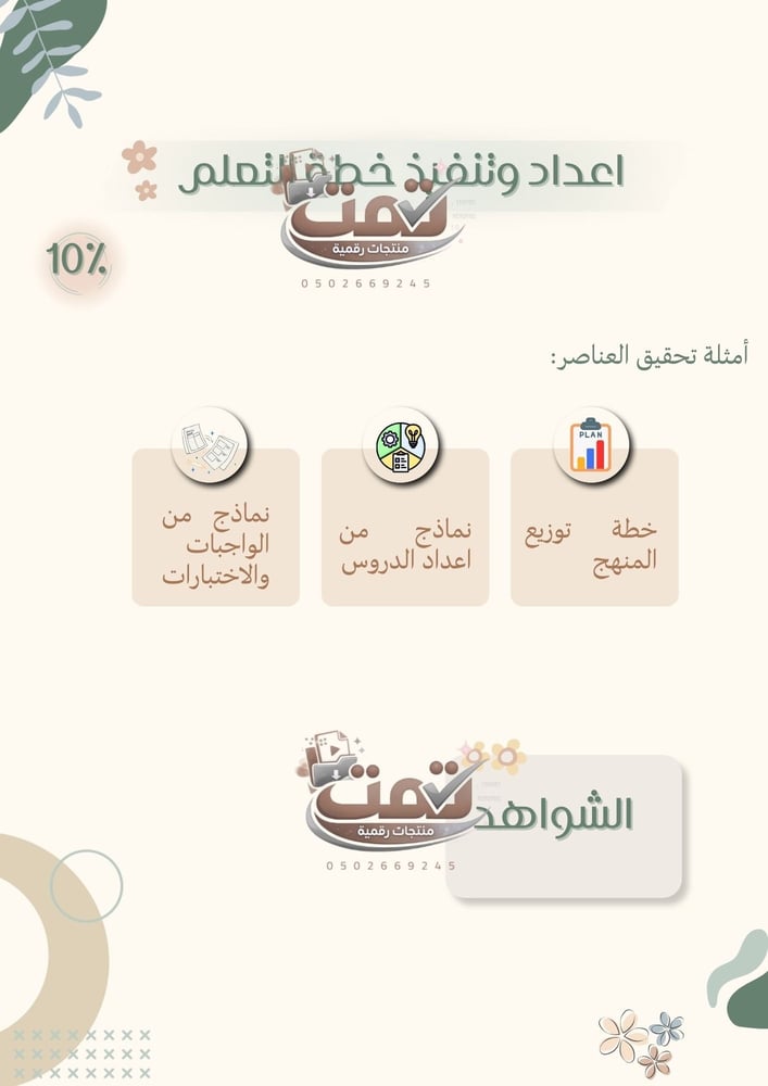 ملف اداء الشواهد الوظيفي ( مناسب للجميع )