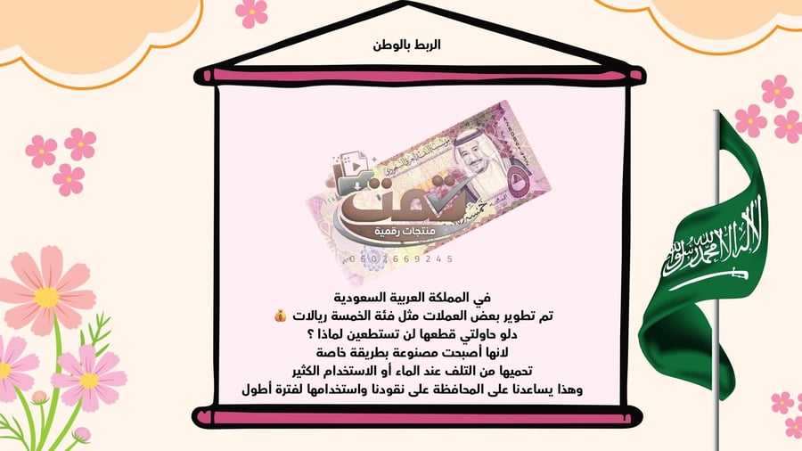 درس كيف أشتري أول ابتدائي – مهارات حياتية (بوربوينت + تمهيد فيديو المقصف ذكاء اصطناعي)
