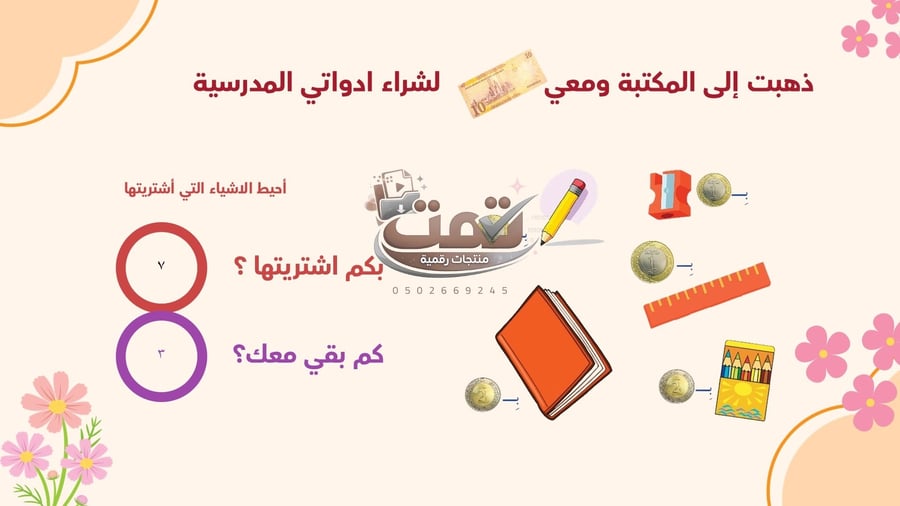 درس كيف أشتري أول ابتدائي – مهارات حياتية (بوربوينت + تمهيد فيديو المقصف ذكاء اصطناعي)