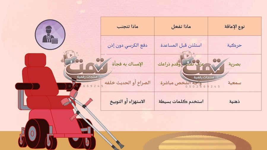 التعامل مع ذوي الهمم مهارات التفاعل الإنساني مع أصحاب الهمم – عرض بوربوينت مفتوح