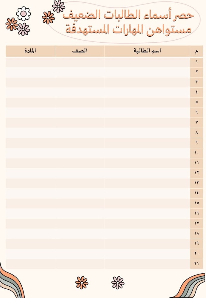 ملف الفاقد التعليمي علوم لكل مرحلة المتوسط | شامل الاختبار القبلي والبعدي وأوراق العمل (بوربوينت + PDF)