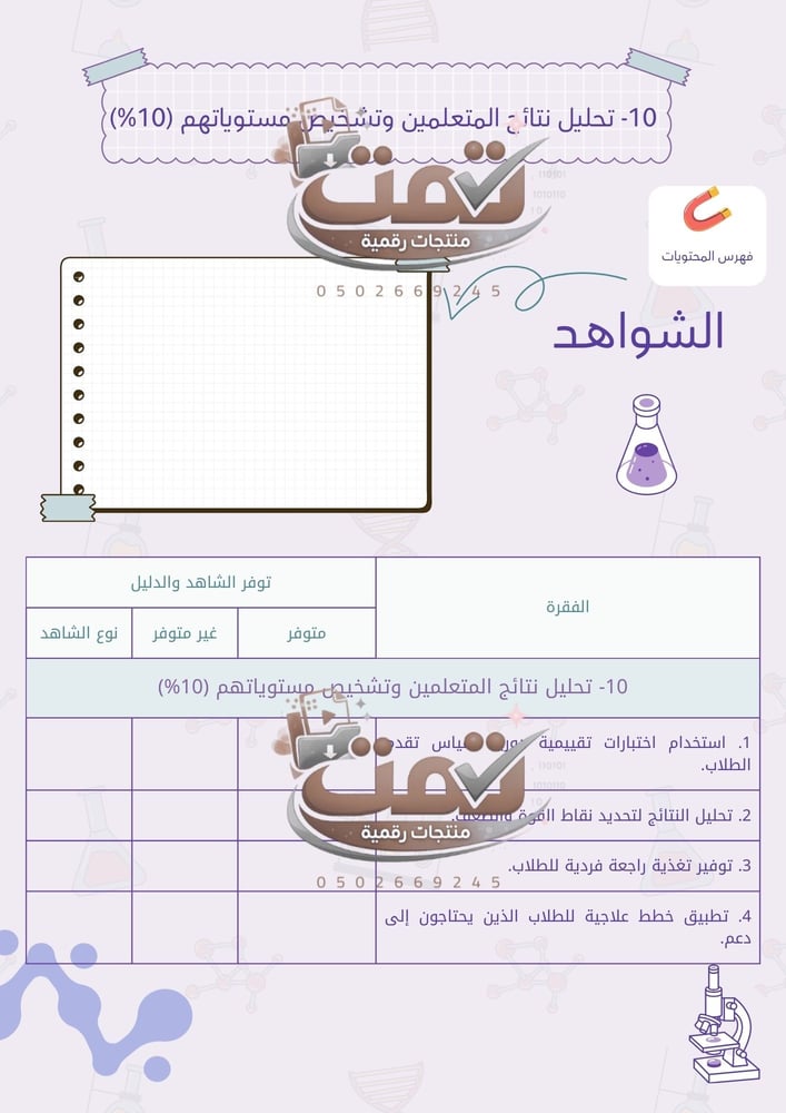 📘 ملف أداء الشواهد الوظيفي – تصميم مناسب الفيزياء والعلوم