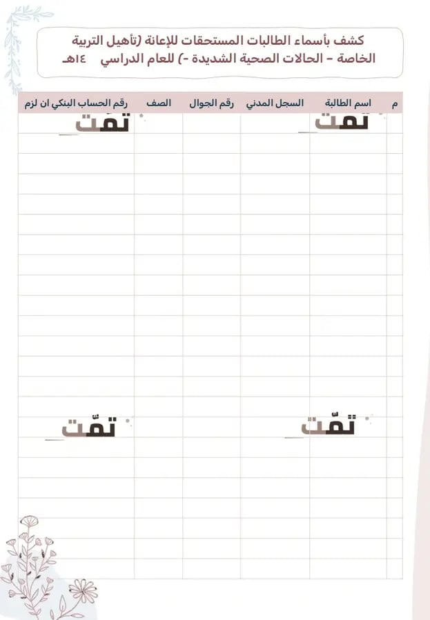 التوجيه الطلابي الشامل | البرامج + التقارير جاهزة | 87 شريحة.