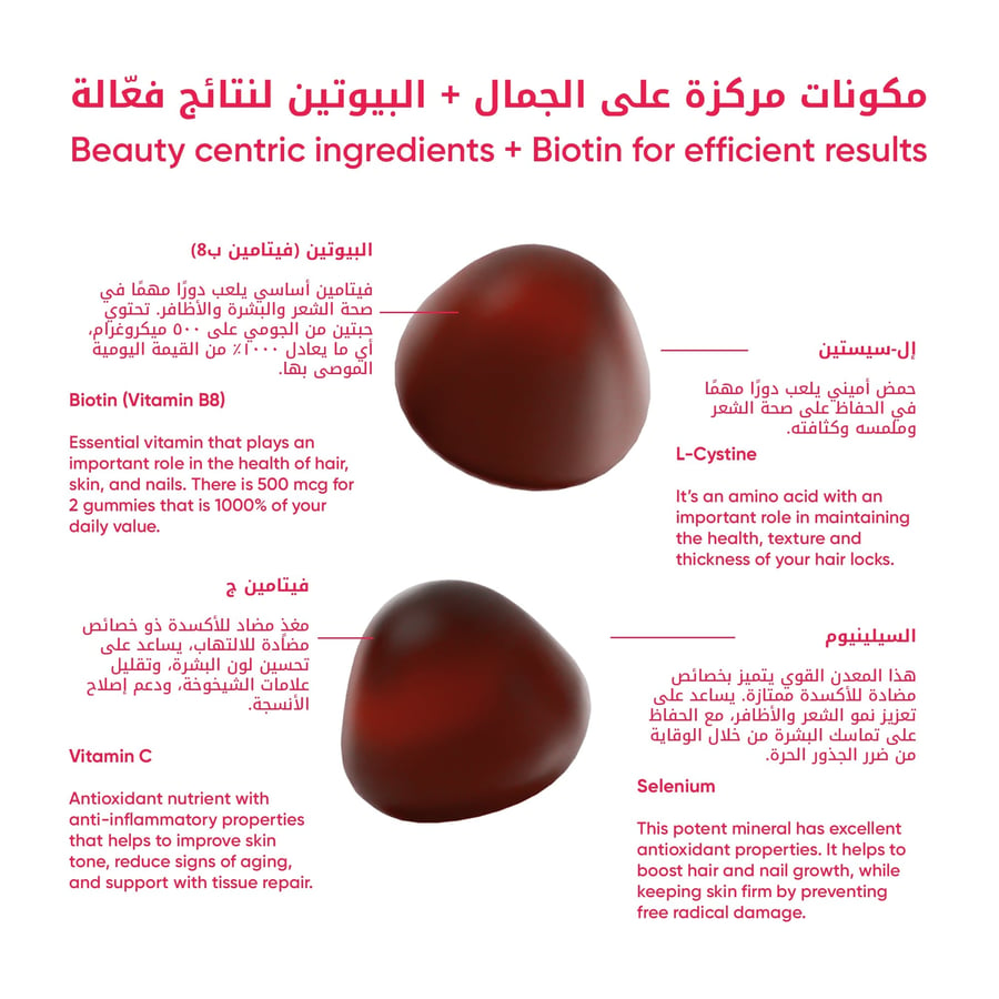 قاميز قلو من رايت - المكونات الغذائية