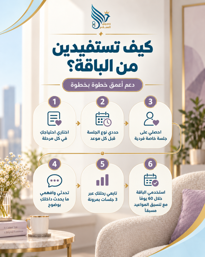 استخدمي باقة الرصيد المرن خلال ستين يوما مع مرونة كاملة لاختيار جلساتك