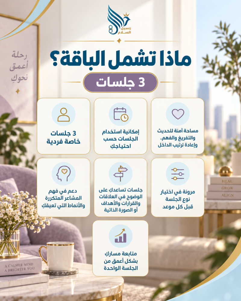 ثلاث جلسات فردية خاصة لدعمك في فهم مشاعرك واتخاذ قرارات أوضح بهدوء تام