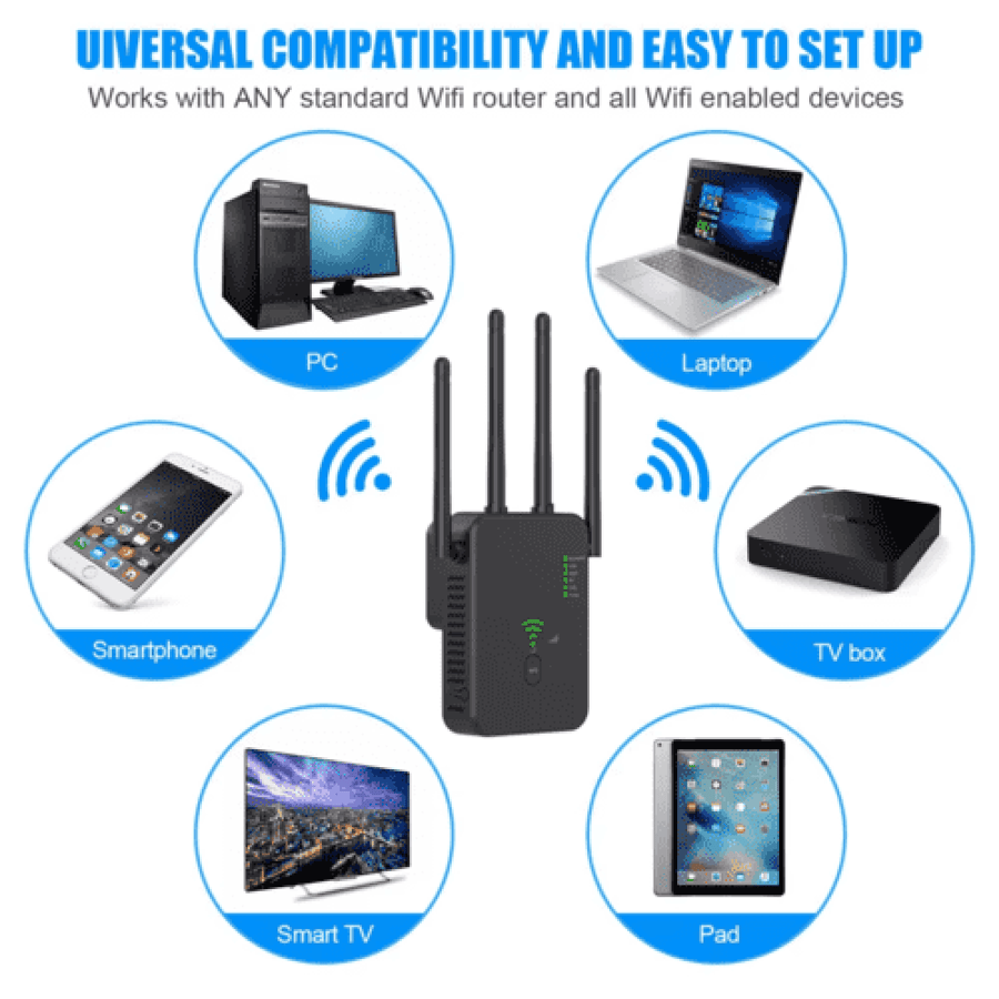 موسع واي فاي ، مضخم اشارة واي فاي 1200 ميجابت في الثانية، مكرر لاسلكي مزدوج النطاق 2.4 و5GHz (9800 قدم مربع)، مع منفذ ايثرنت ووضع AP، 4 هوائيات تغطية 360 درجة