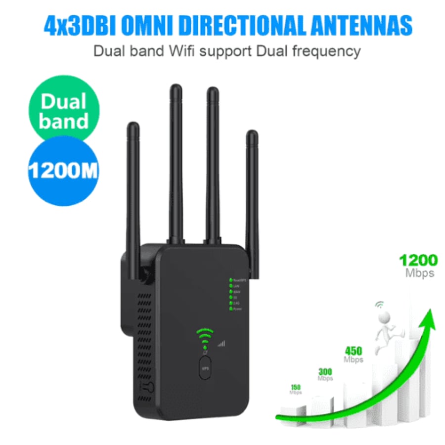 موسع واي فاي ، مضخم اشارة واي فاي 1200 ميجابت في الثانية، مكرر لاسلكي مزدوج النطاق 2.4 و5GHz (9800 قدم مربع)، مع منفذ ايثرنت ووضع AP، 4 هوائيات تغطية 360 درجة