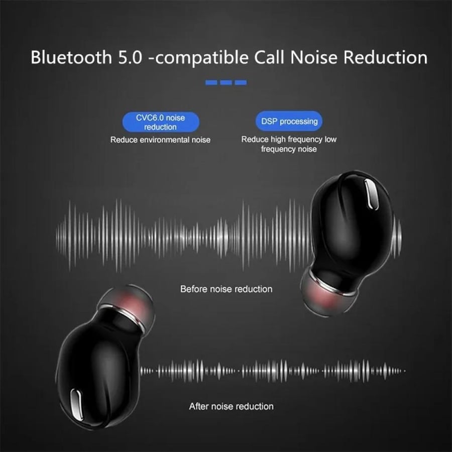 Wireless Bluetooth headphones water-resistant