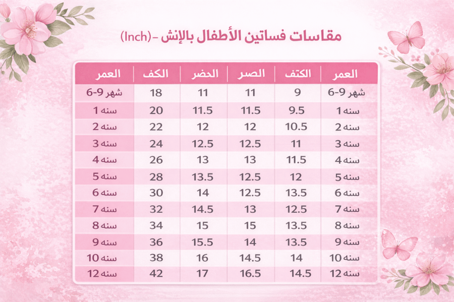 فستان رمضاني بناتي بالعبارة