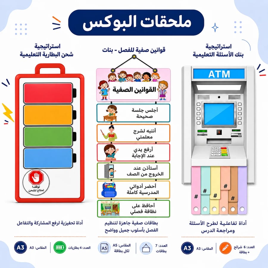 بوكس حصتي جاهزة للمعلم | أدوات صفية وأنشطة
