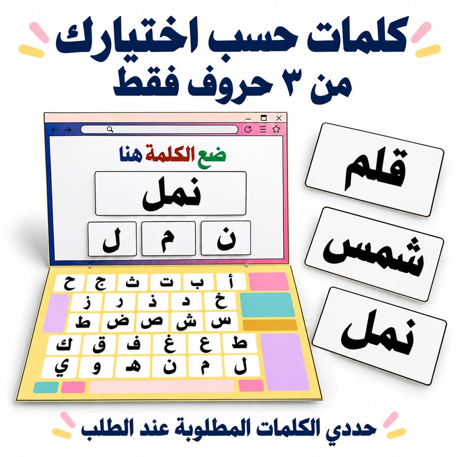 استراتيجية الكيبورد التعليمية لتكوين الكلمات – A4