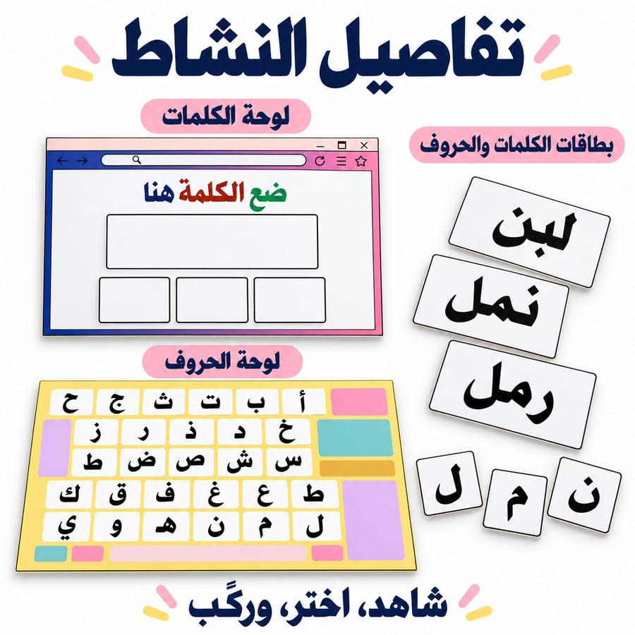 استراتيجية الكيبورد التعليمية لتكوين الكلمات – A4