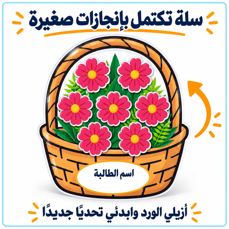 سلة التعزيز المغناطيسية للطالبات – 30 سلة
