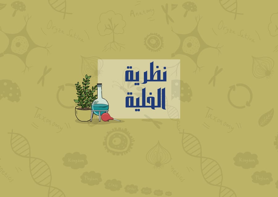 مطوية نظرية الخلية - علوم سادس ف1