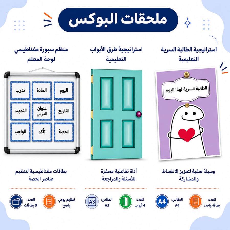 بوكس حصتي جاهزة للمعلم | أدوات صفية وأنشطة