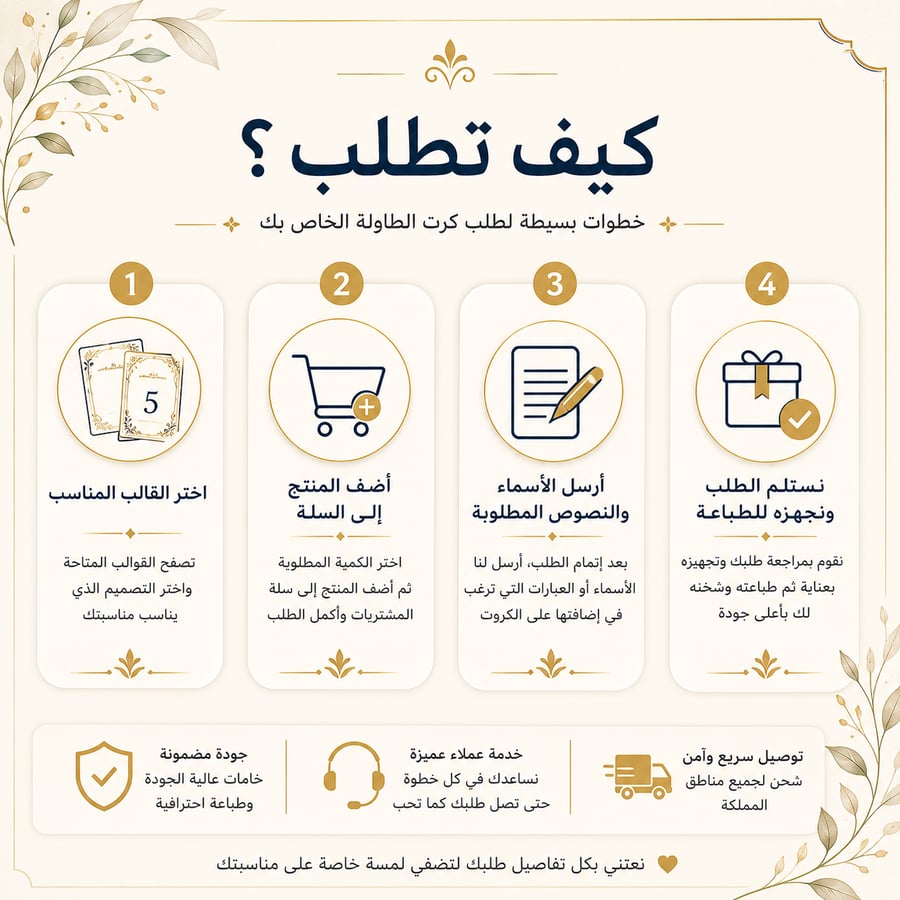 كرت طاولة- نموذج 9