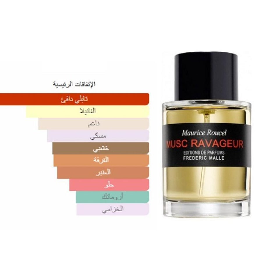 عطر فريدريك مال مسك رافاجوار او دو بارفيوم 100مل