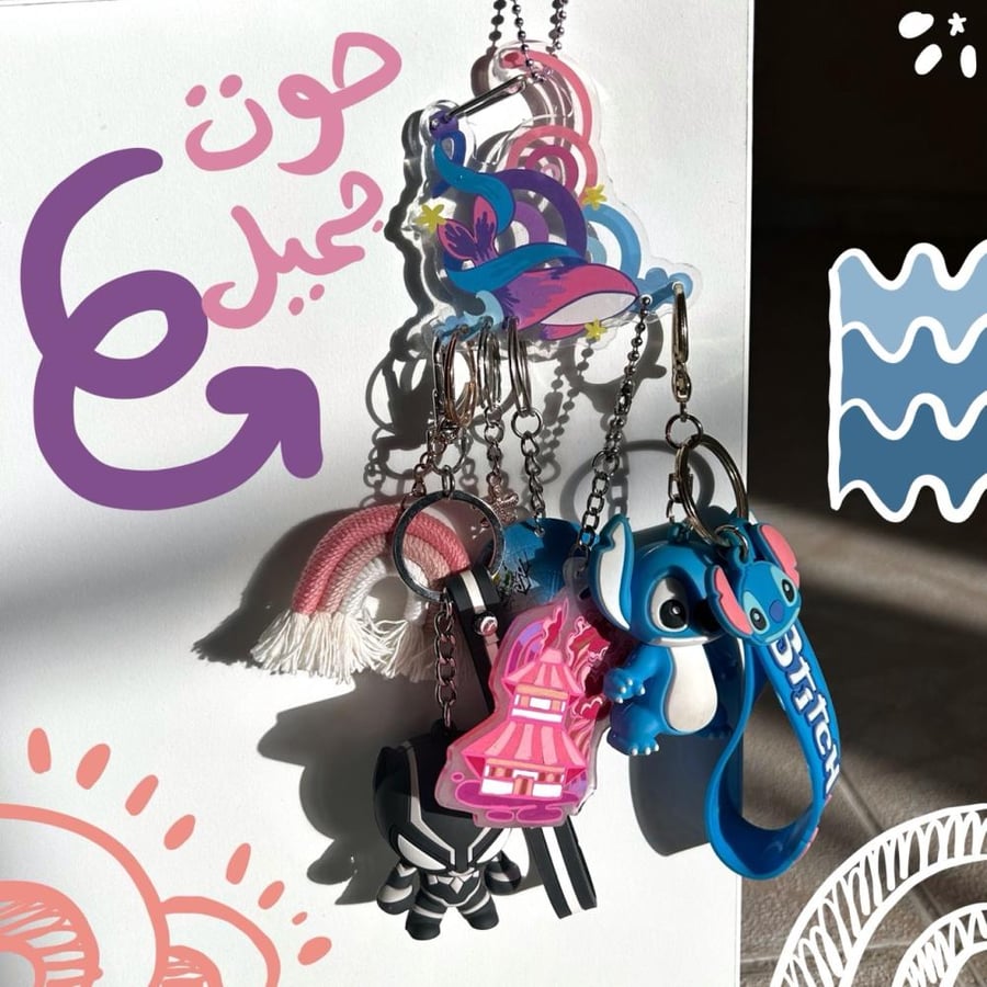 مجموعة منظمة علاقات المفاتيح