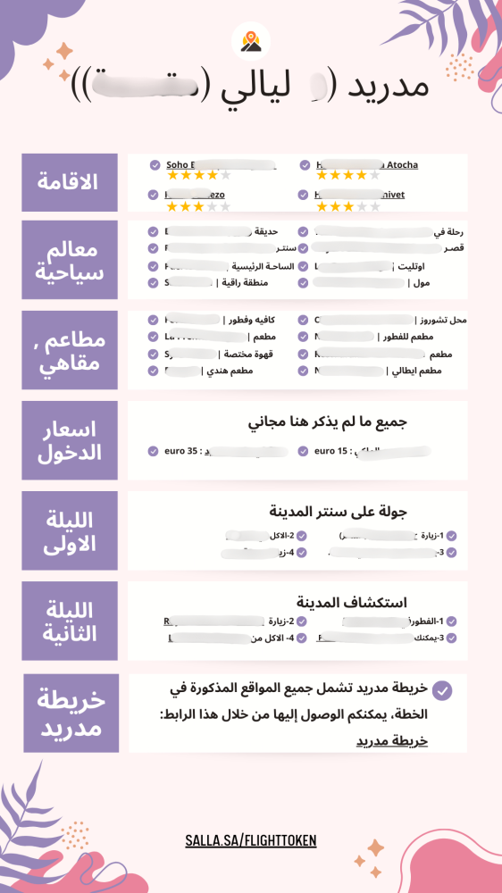 خطة سفر – مدريد والأندلس – 10 أيام (شاملة وجاهزة)