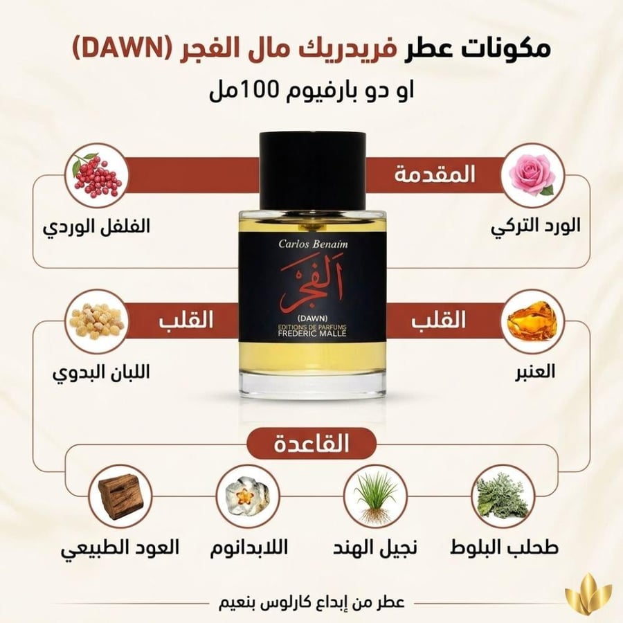 Frederic Malle Fajr perfume or Eau de Parfum 100ml
